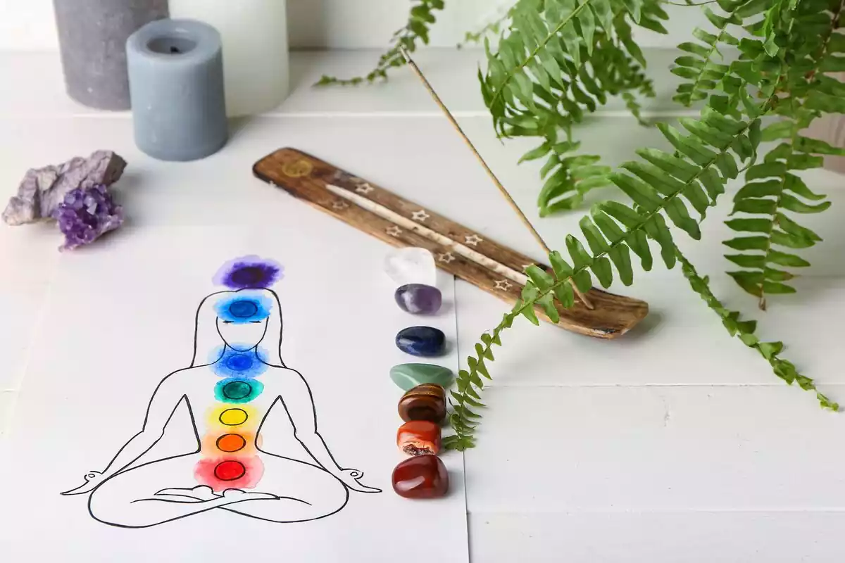 Dibujo de una mujer con los chakras y varias piedras de nacimiento además de incienso