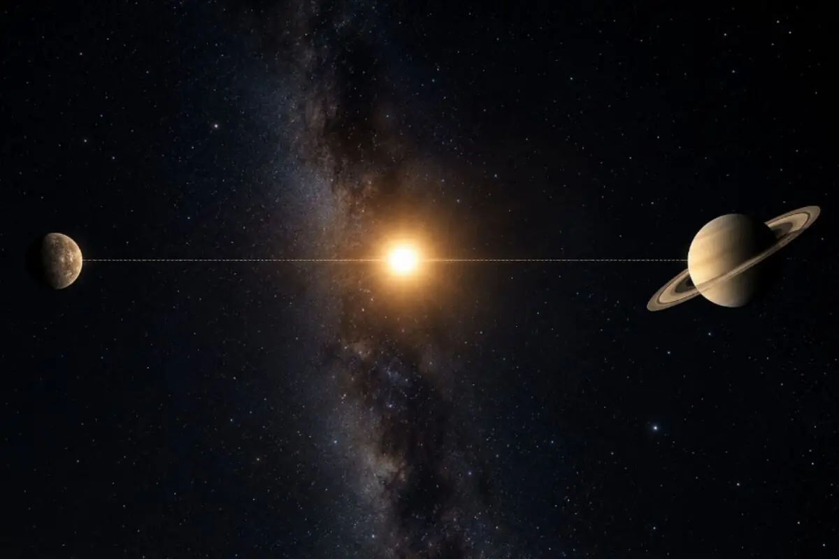 Ilustración del sistema solar con el Sol en el centro alineado con un planeta rocoso a la izquierda y Saturno con sus anillos a la derecha sobre un fondo de estrellas y la Vía Láctea.
